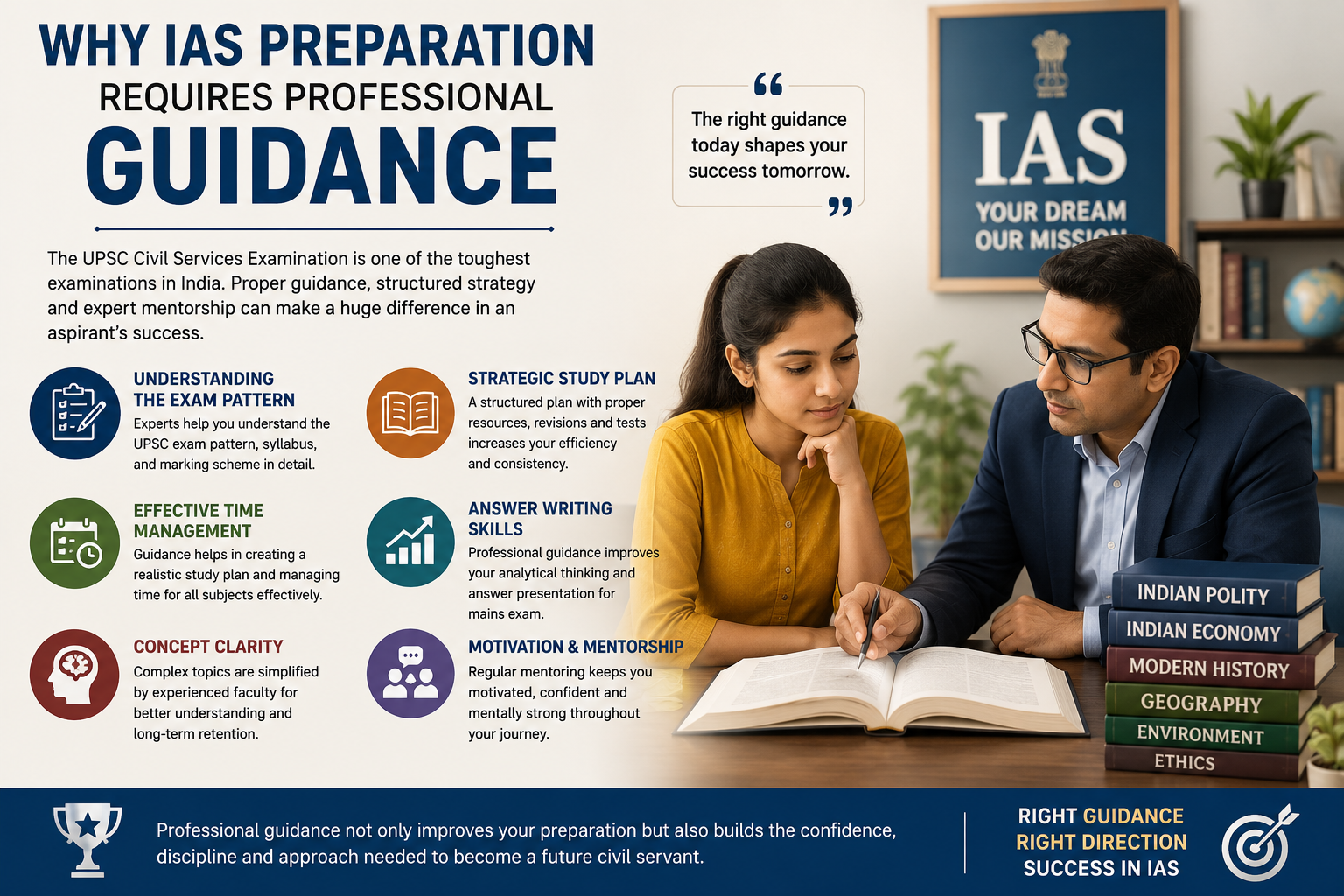 Why IAS Preparation Requires Professional Guidance