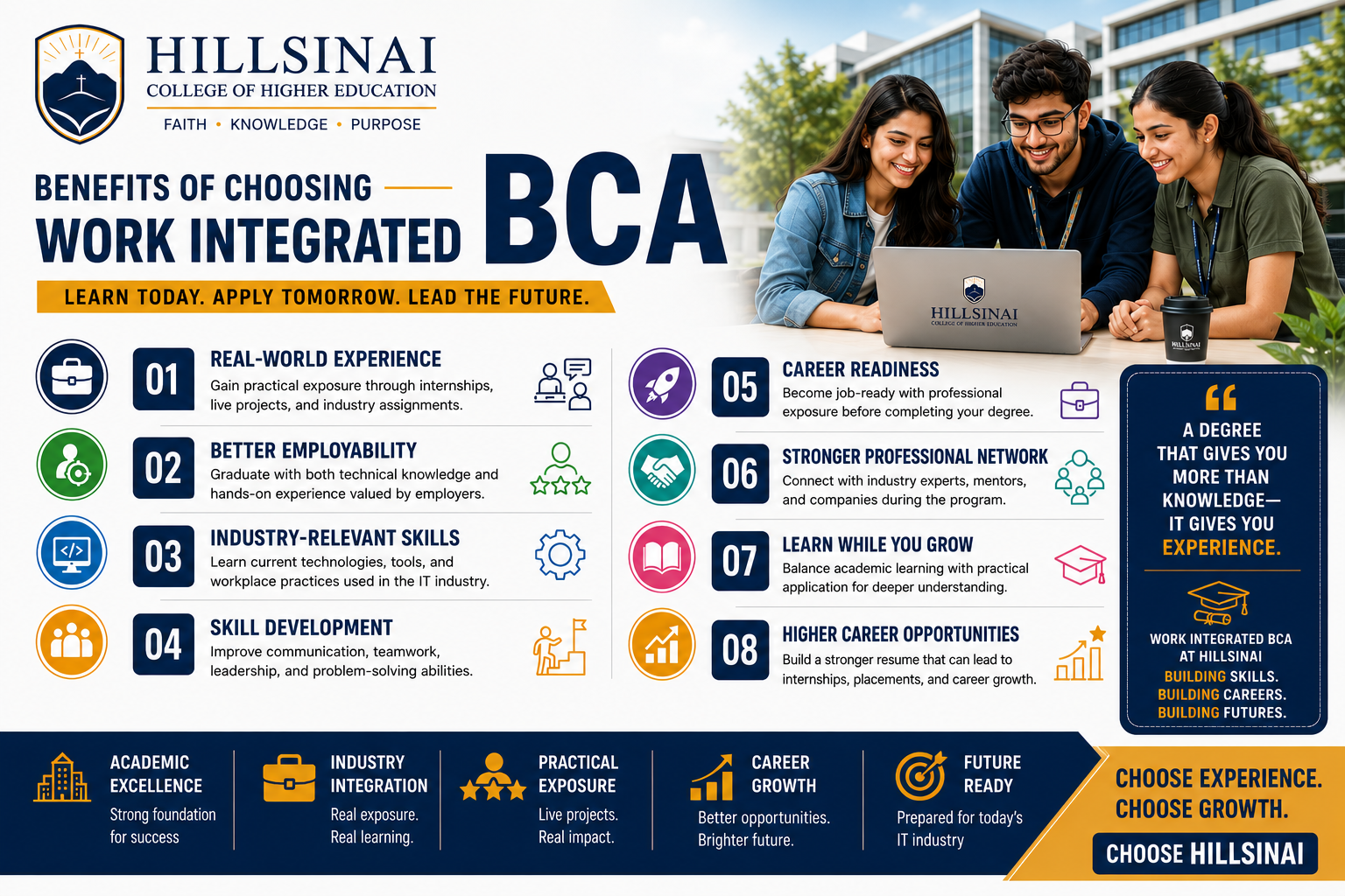“Poster highlighting the benefits of choosing a Work Integrated BCA program at Hillsinai.”