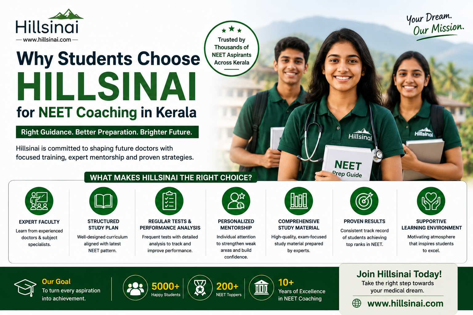 Hillsinai provides expert NEET coaching and guidance in Kerala